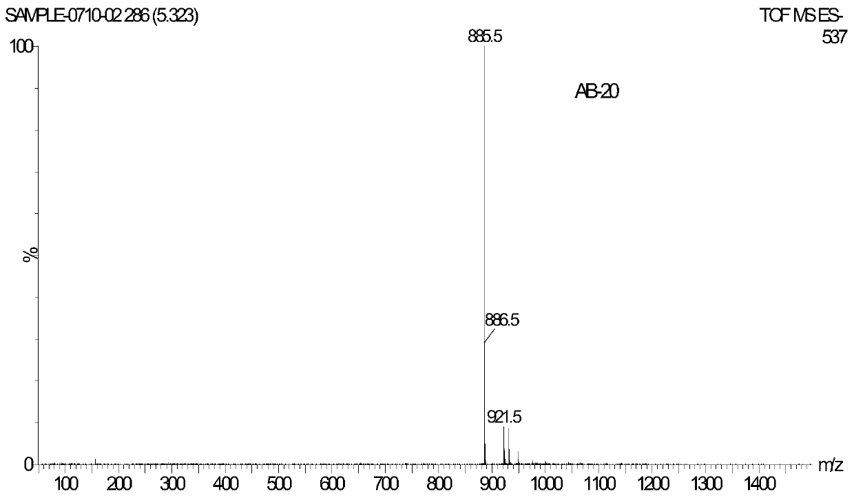 Anemarrhena asphodeloides bge steroid saponin compound, and preparation method and application thereof