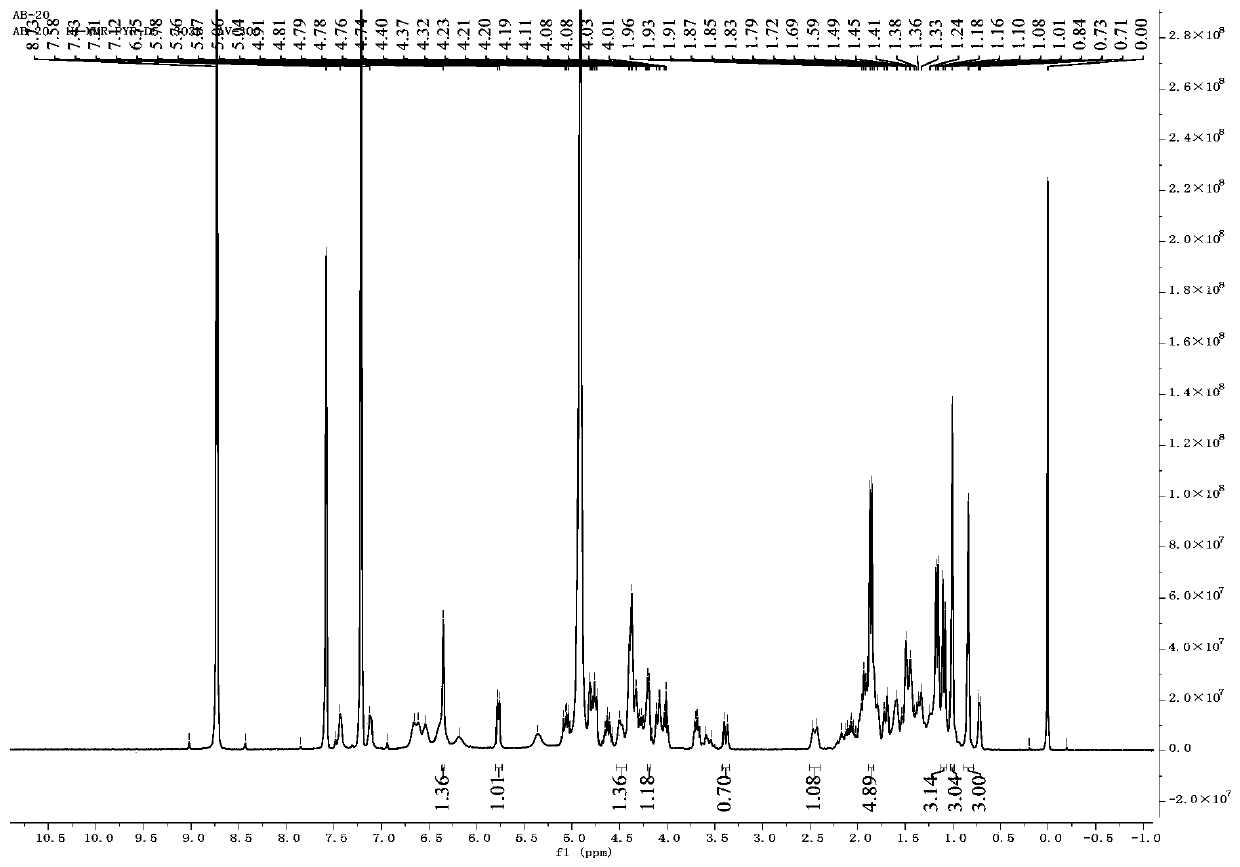 Anemarrhena asphodeloides bge steroid saponin compound, and preparation method and application thereof