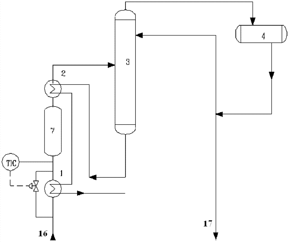 Device and method for refining dimethylbenzene