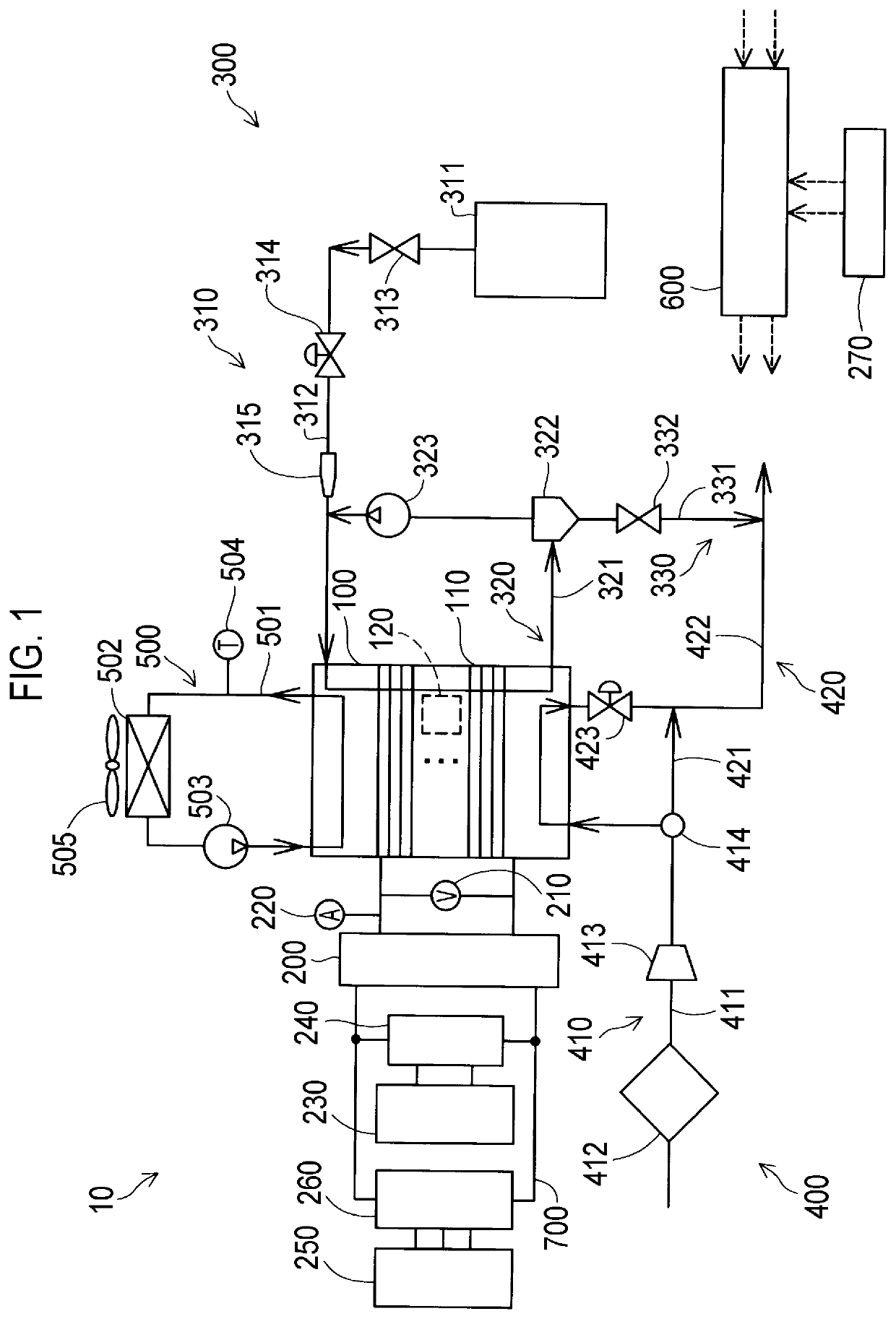 Fuel cell system