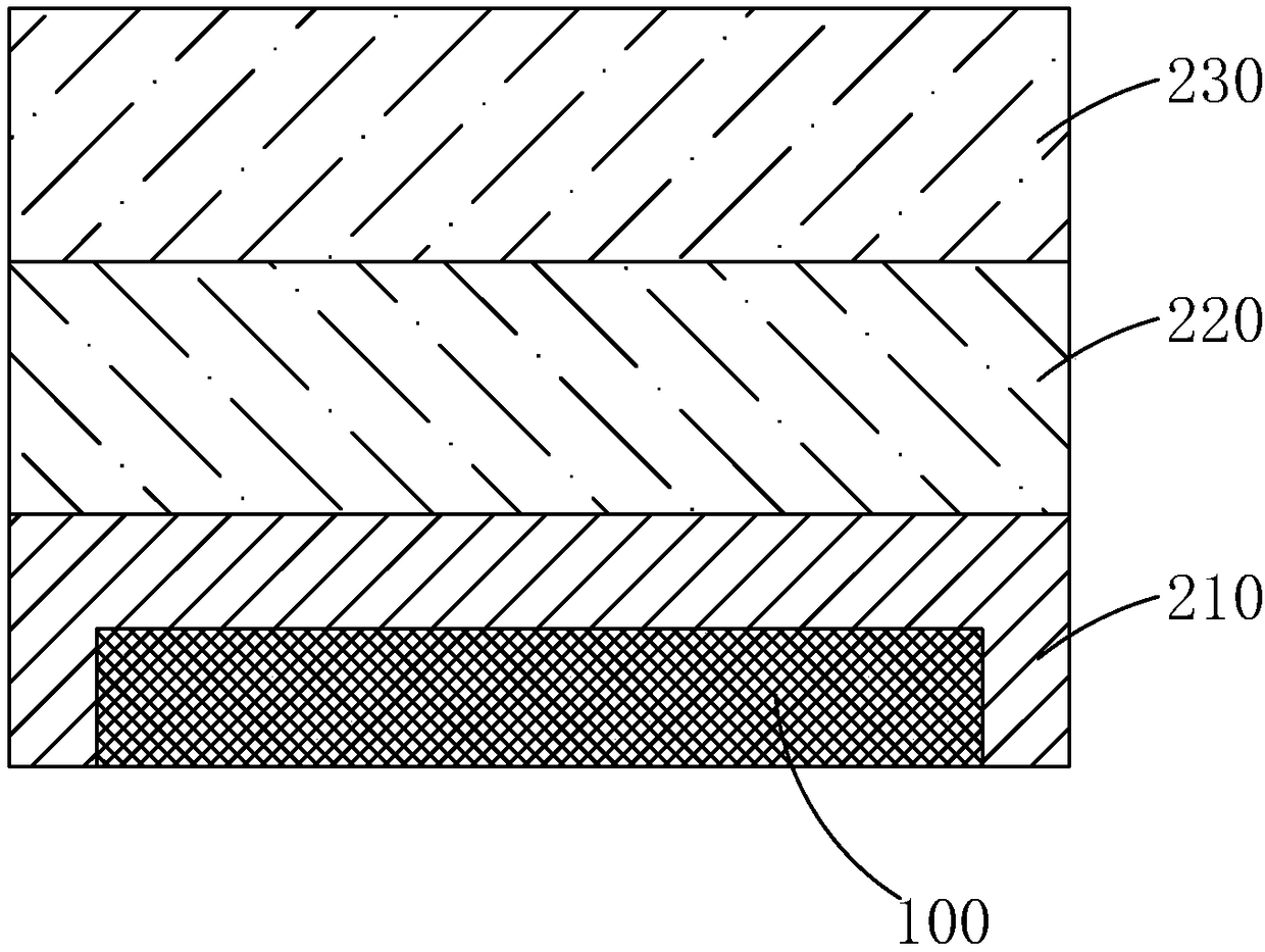 Flexible oled display and manufacturing method thereof