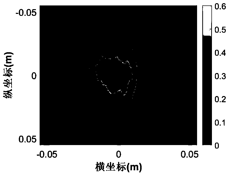 Ultrasonic CT sound velocity imaging method based on prior reflection imaging