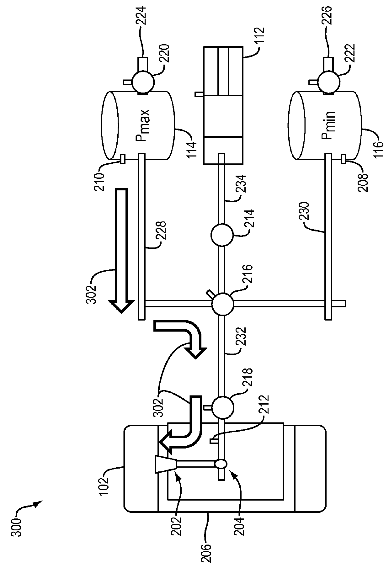 Dynamic tire air pressure system