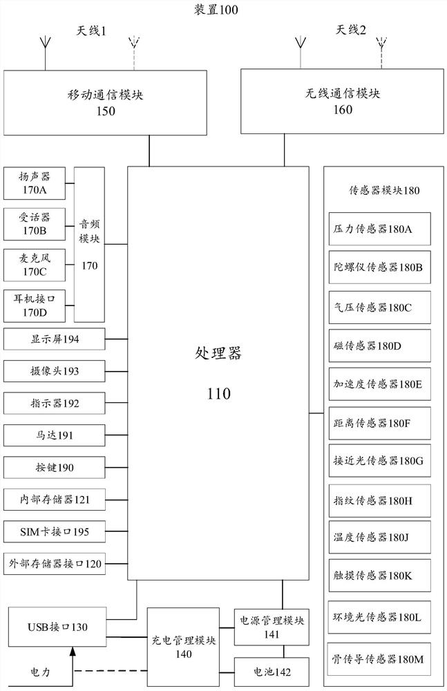 Method and device for processing interaction event