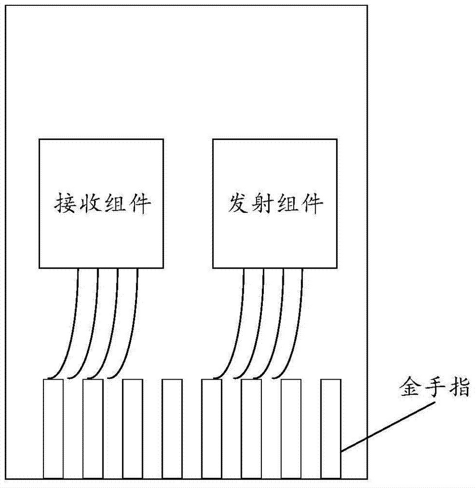 an optical module