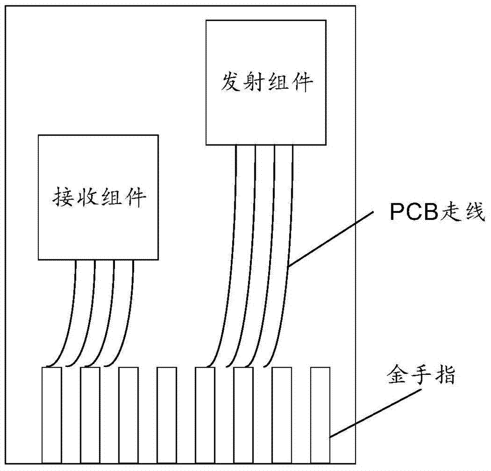 an optical module