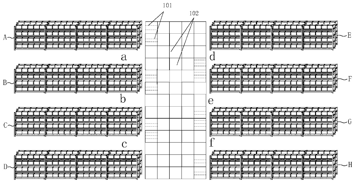 Sorting scheduling method and device, warehousing system and readable storage medium