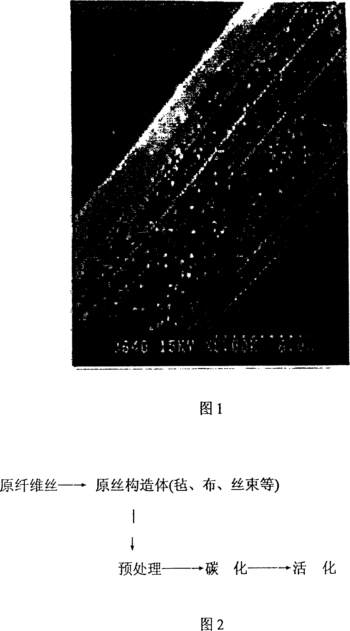 Composite antibiotic material in medical use of active carbon fiber-Nano silver, and prepearation method