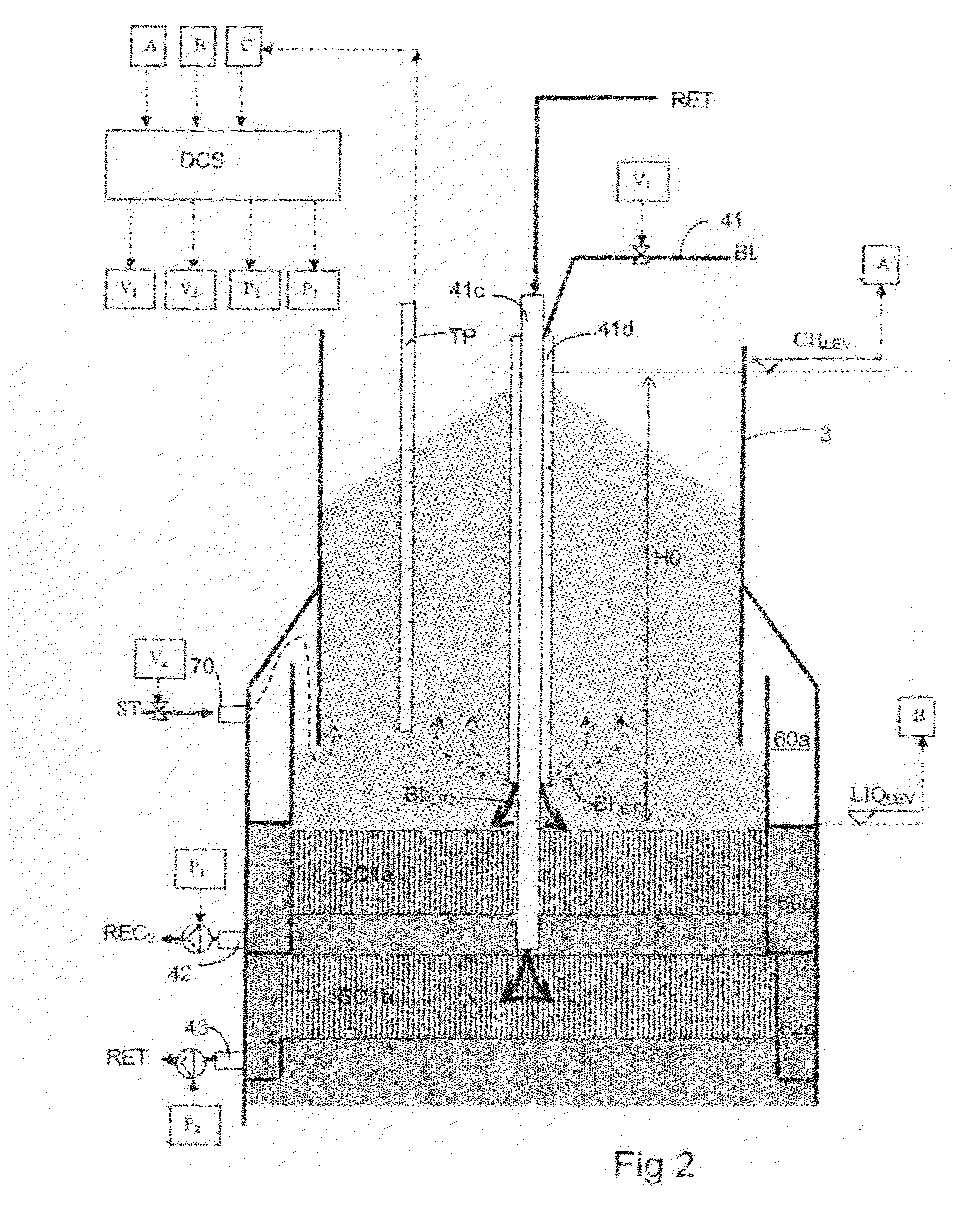 Method, system and withdrawal screen section for impregnating chips