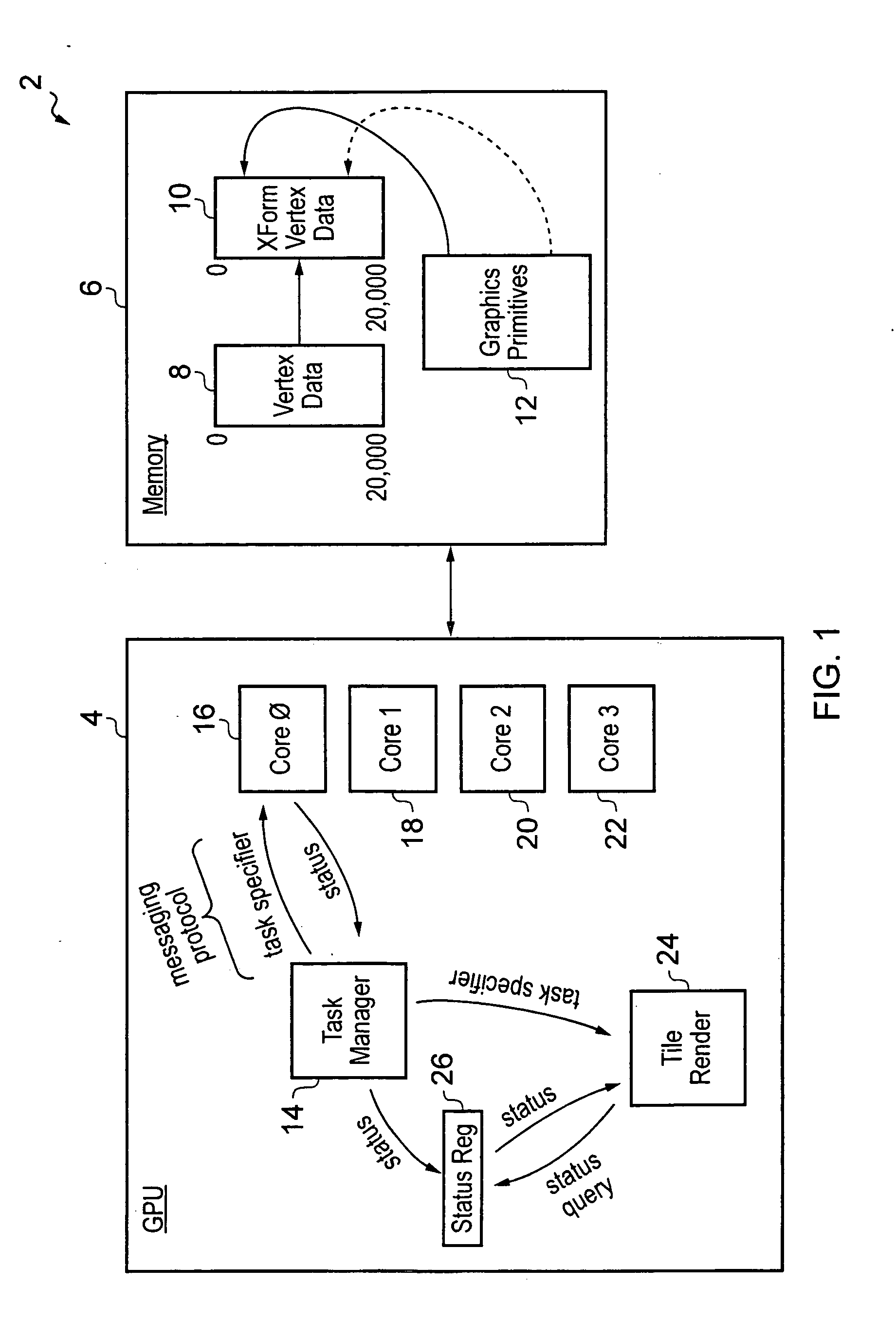 Managing task dependency within a data processing system