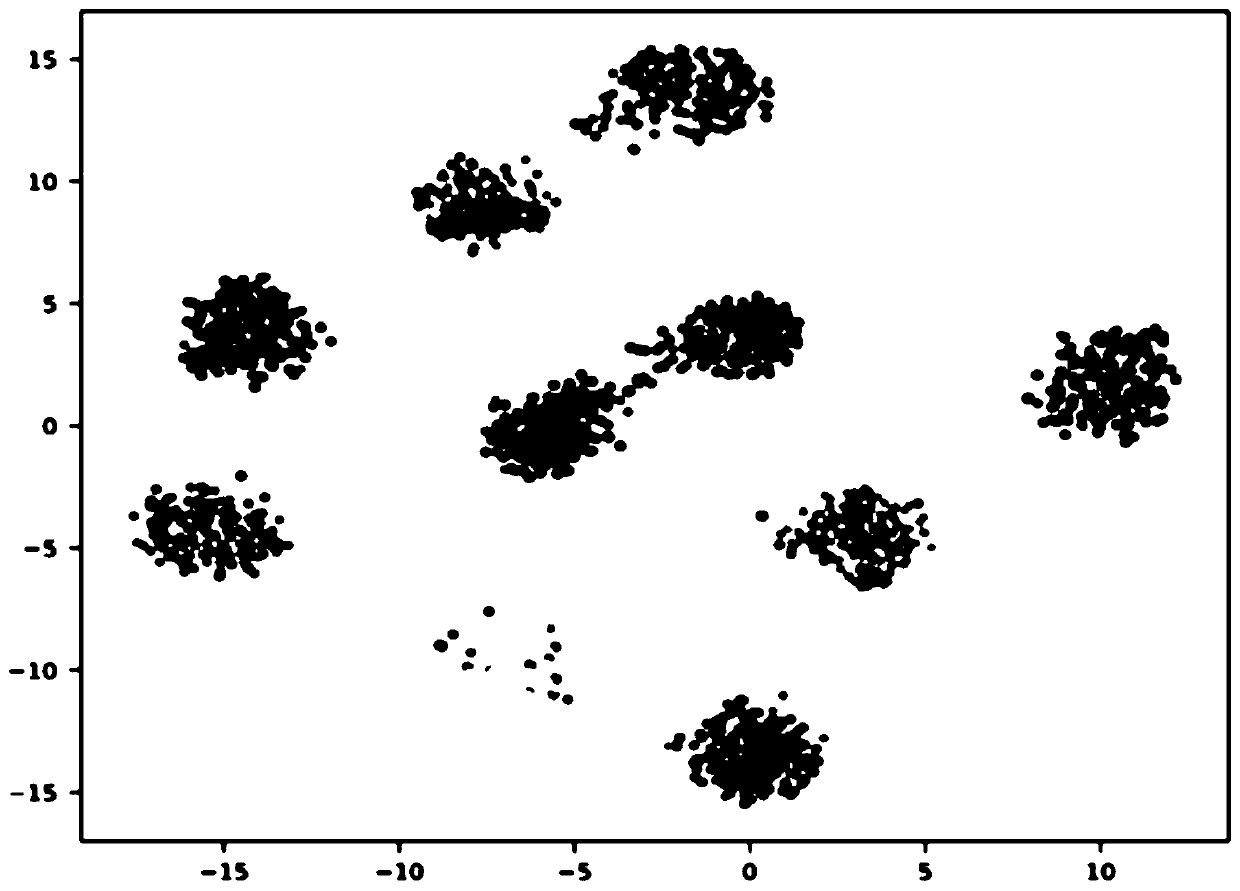 Image retrieval-oriented deep reinforcement redundancy elimination Hash algorithm