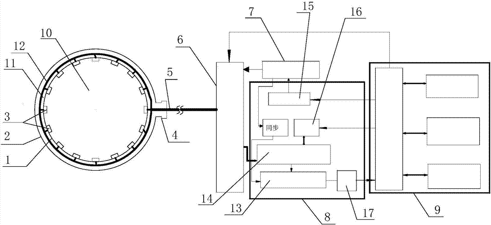 Coal dust concentration dynamic detection system and coal dust concentration dynamic monitoring method of mine