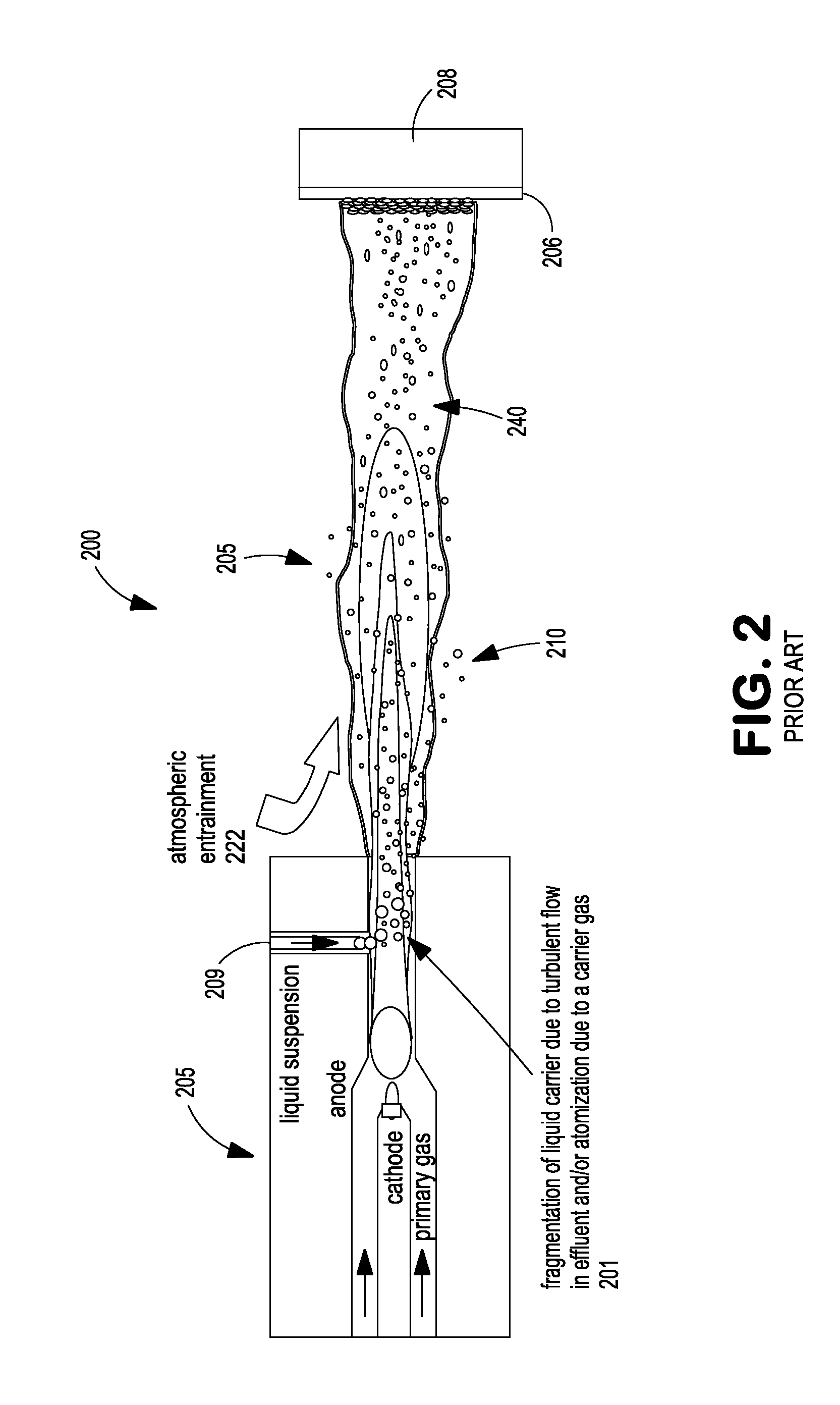 Reactive gas shroud or flame sheath for suspension plasma spray processes