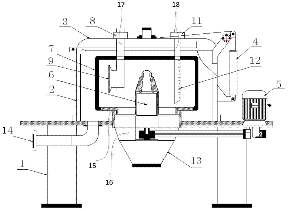 Novel process for preparing germanium dioxide (GeO2)