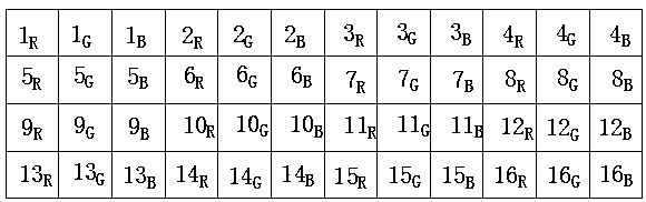 A Security Method for Multi-viewpoint Images