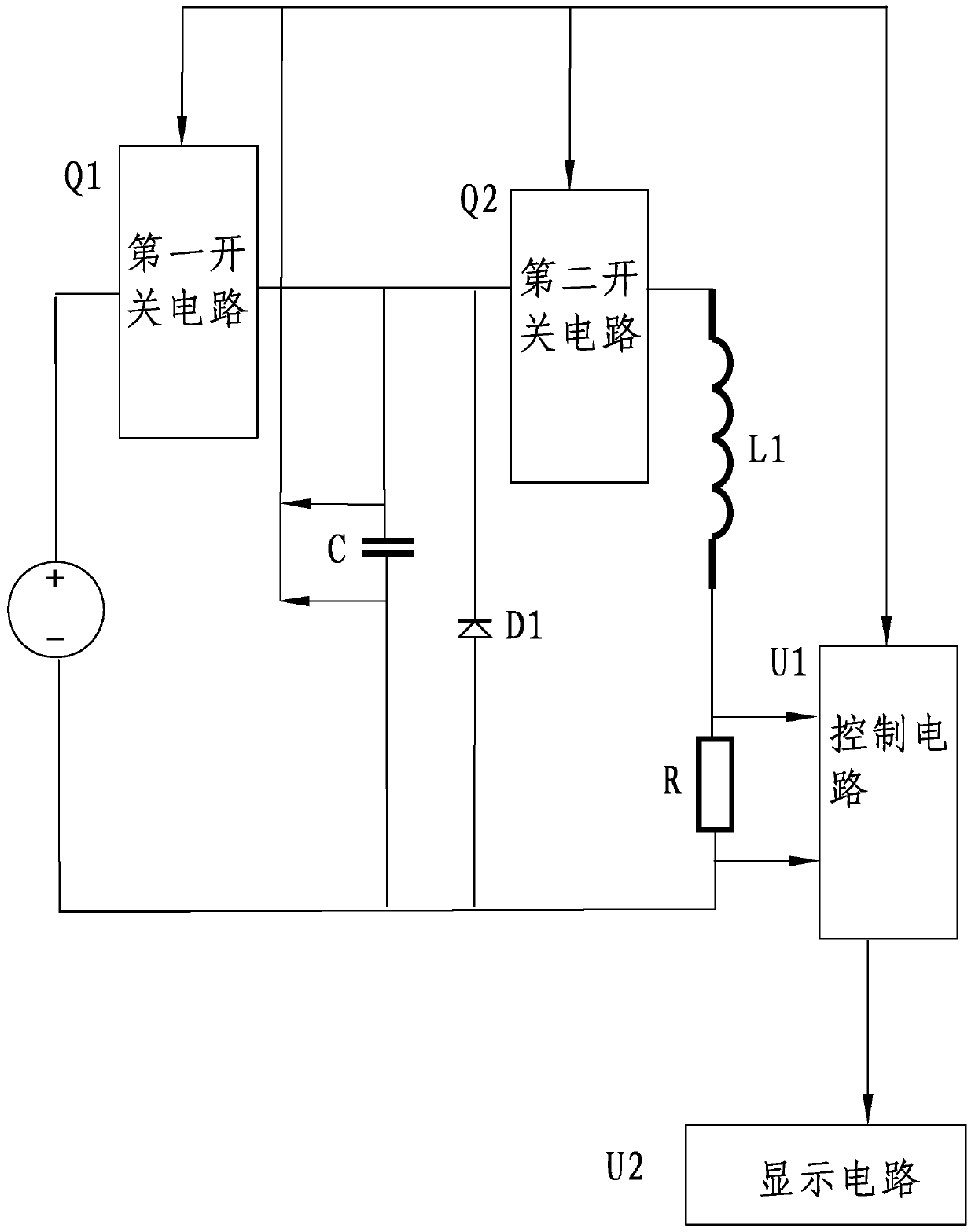 A circuit and method for automatic measurement of inductance saturation current