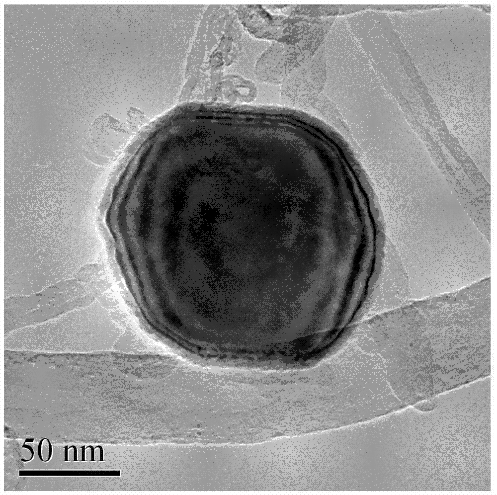 Preparation of nitrobenzene derivative hydrogenation reaction catalyst, catalyst and application of catalyst