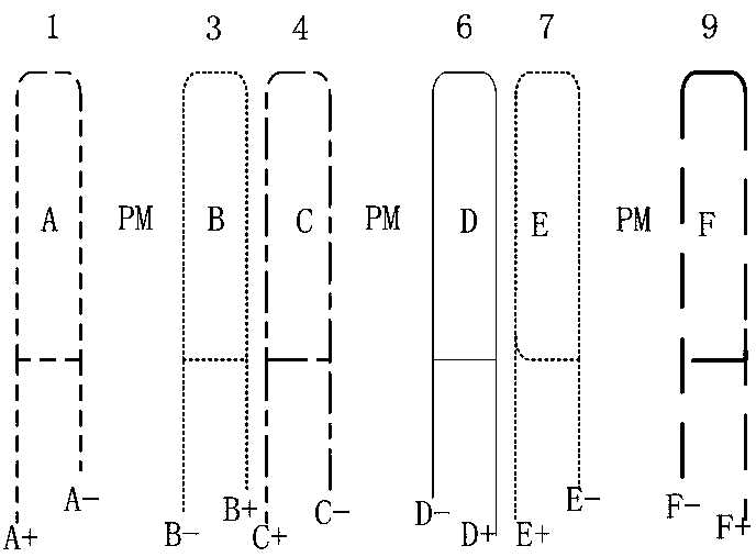 A six-phase isolated permanent magnet motor for a high-reliability start-stop system