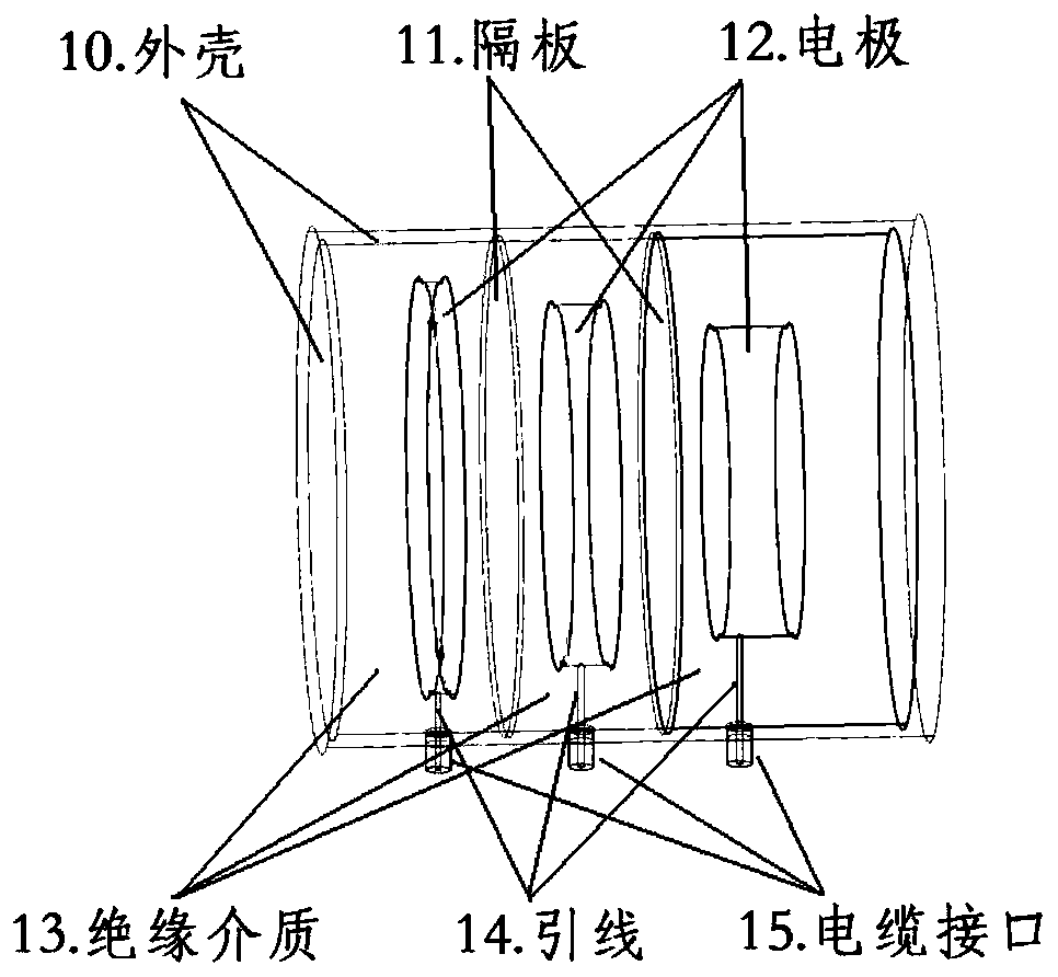 Stacked multi-channel Compton diode detector and measuring method