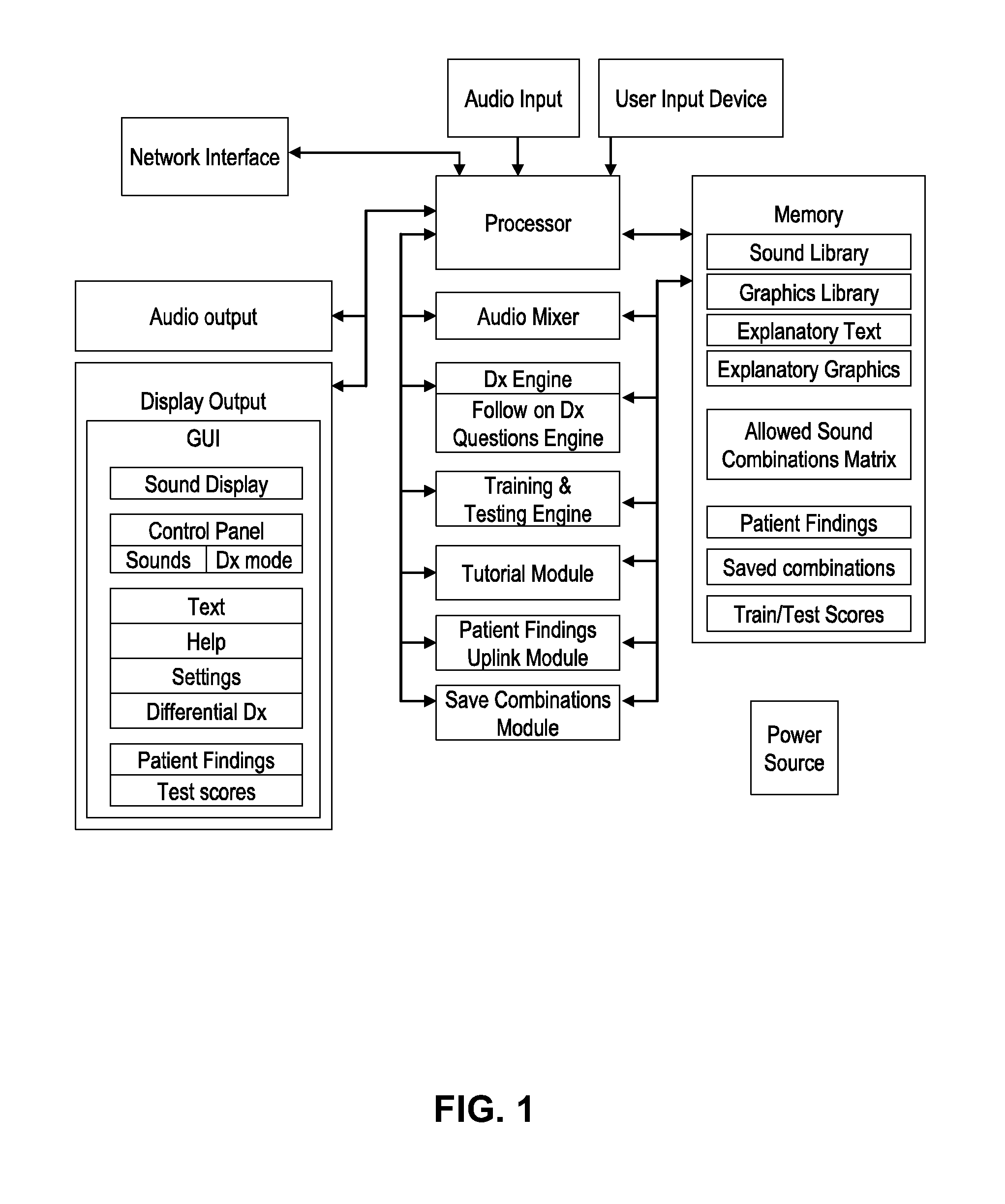 Method and system for identifying cardiopulmonary findings by using a heart and lung sounds builder