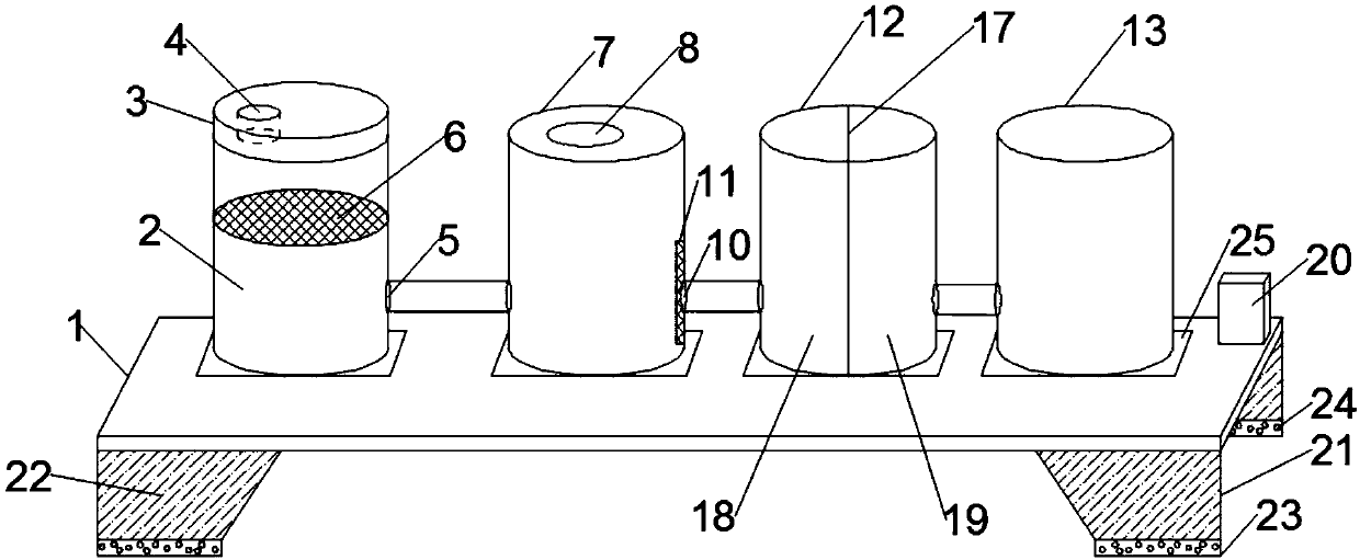 Wastewater purification and discharge treatment equipment