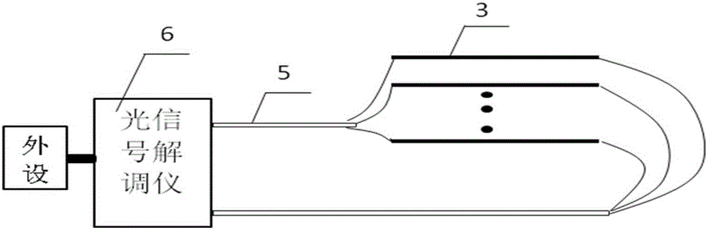 High earth-rockfill dam deformation monitoring fiber sensing technology and system