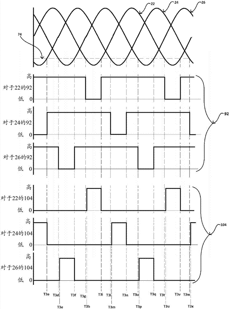 A regulator rectifier device and a method for regulating an output voltage of the same