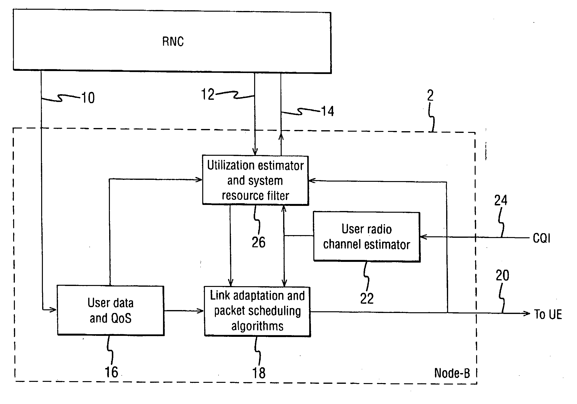 Transmitting data in a wireless network