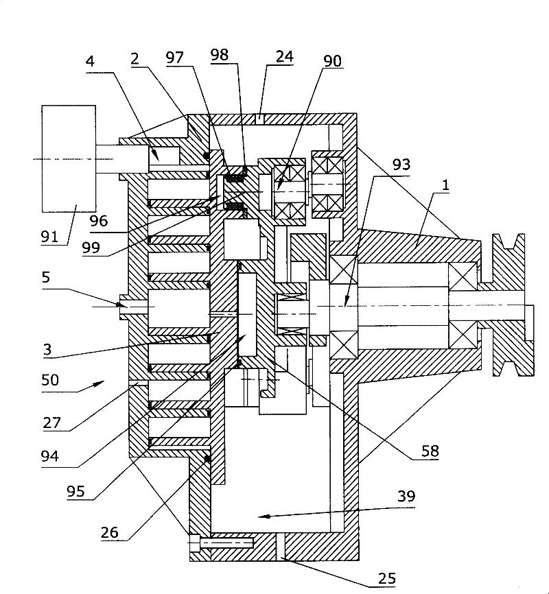 Vortex fluid machinery