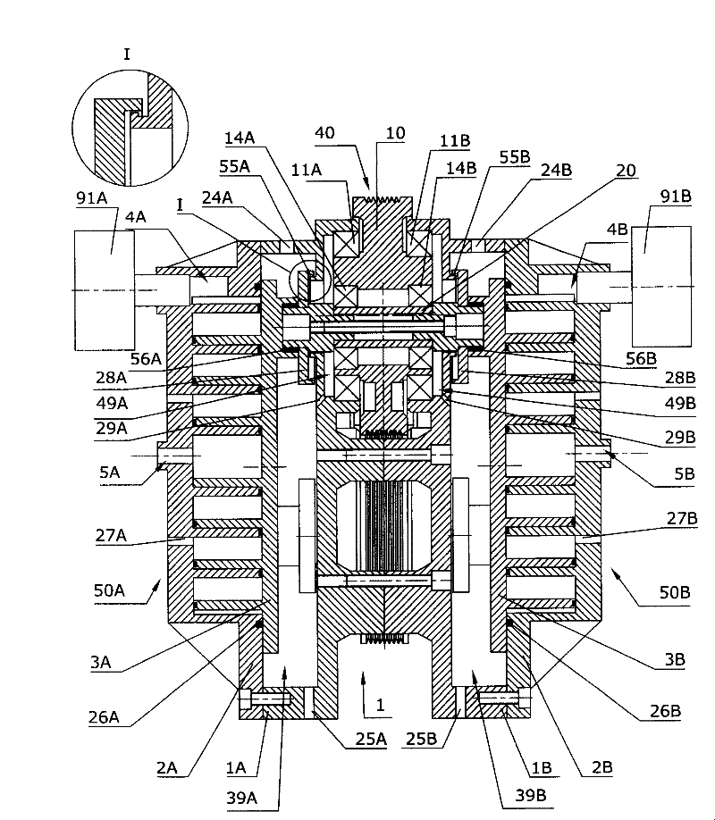 Vortex fluid machinery