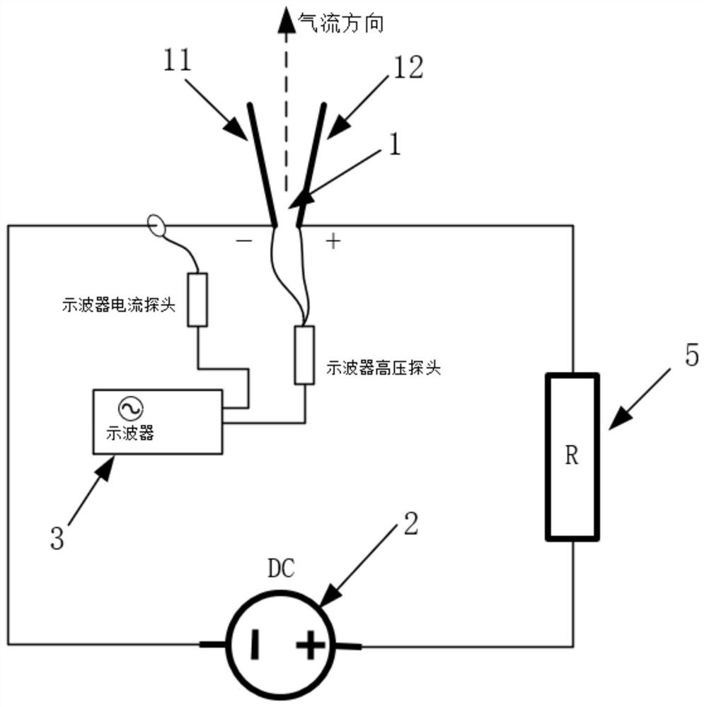 Flow velocity measurement system based on gliding arc