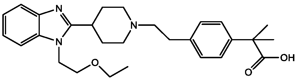 Preparation method of bilastine