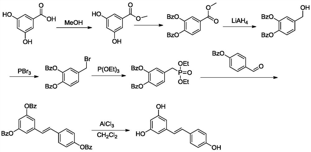 A kind of preparation method of resveratrol