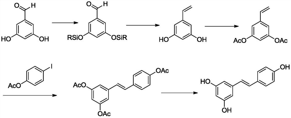 A kind of preparation method of resveratrol