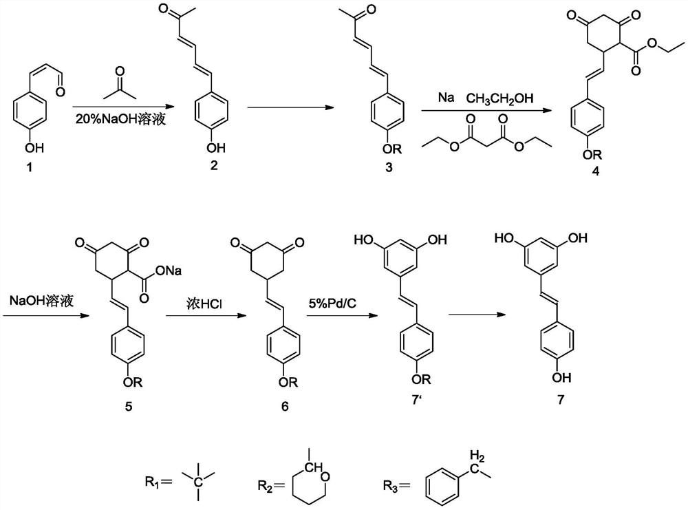 A kind of preparation method of resveratrol