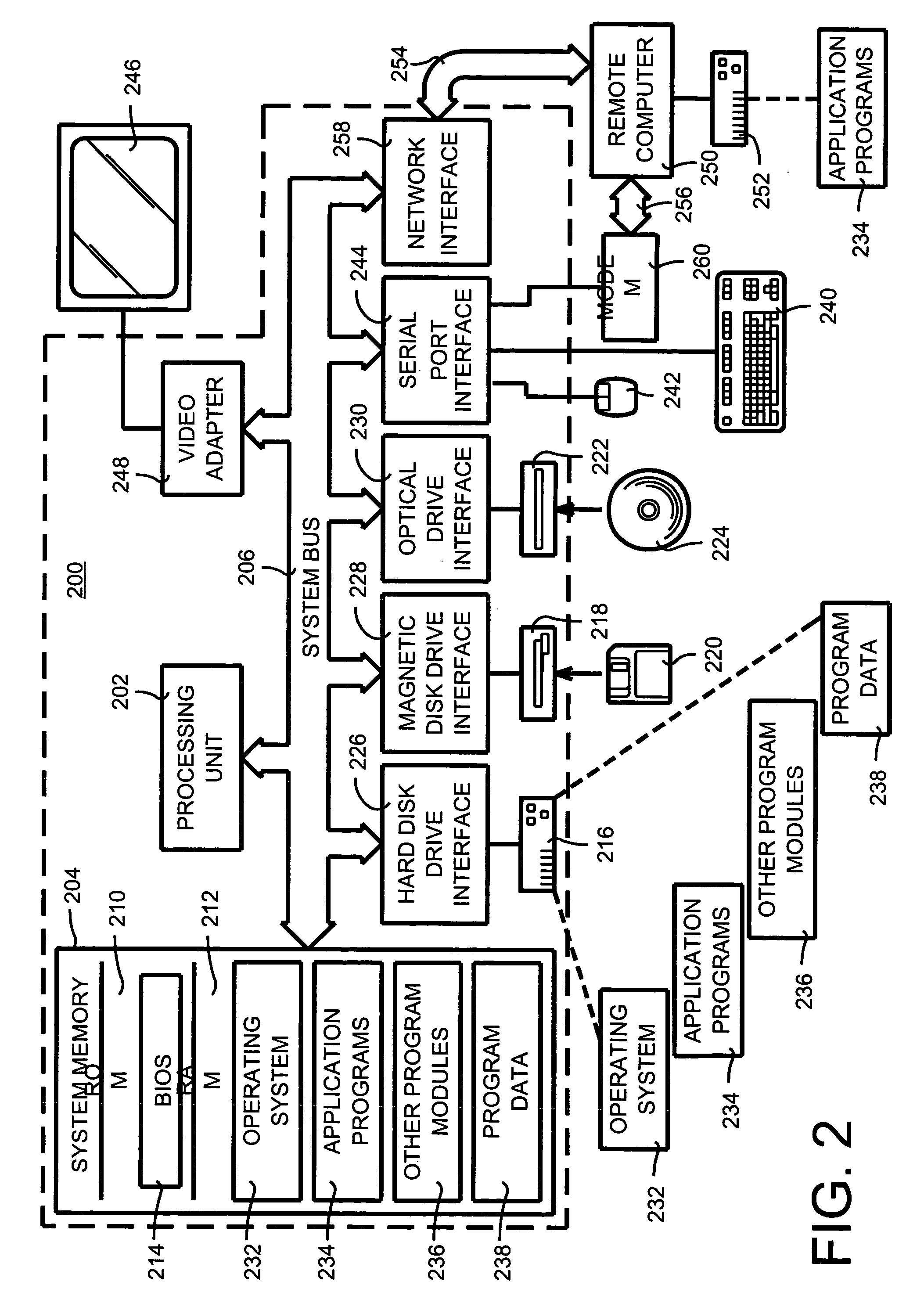 System and method for processing a large data set using a prediction model having a feature selection capability