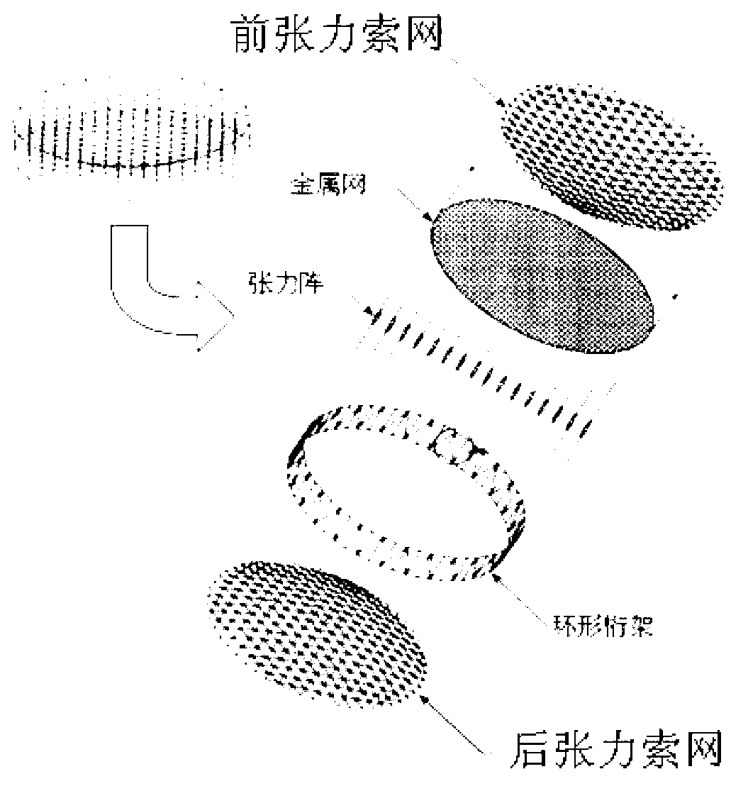 Automatic rope-collecting-type net surface management hasp device