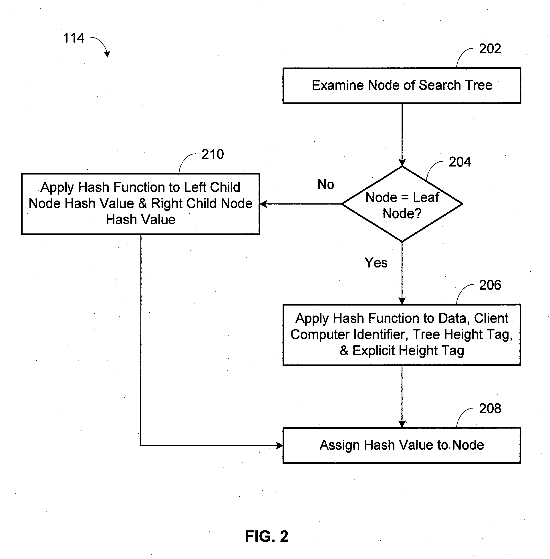 System and method for generating keyless digital multi-signatures