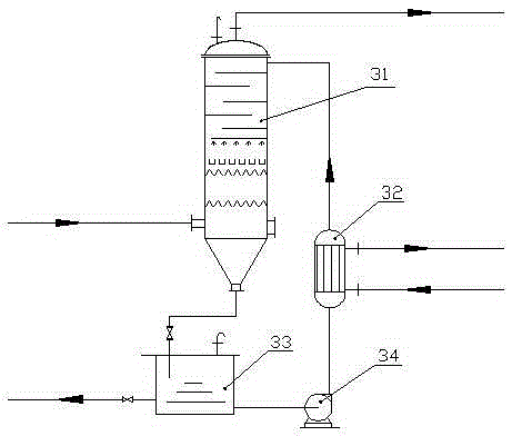 A membrane dedusting device and a coal pyrolysis process using the membrane dedusting device