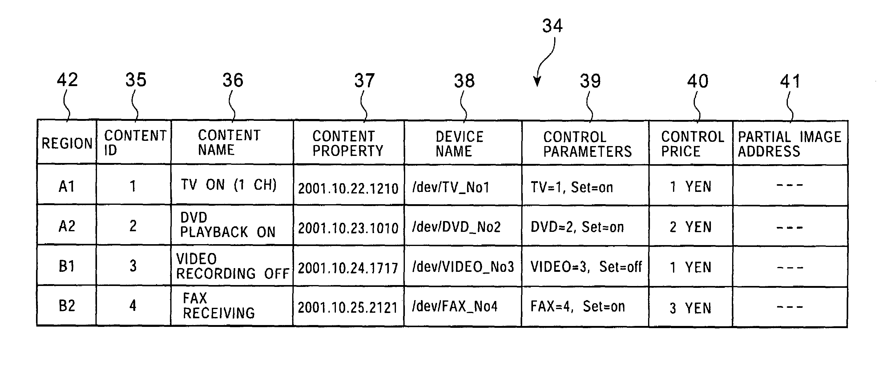 Terminal and method for remotely controlling device using the same