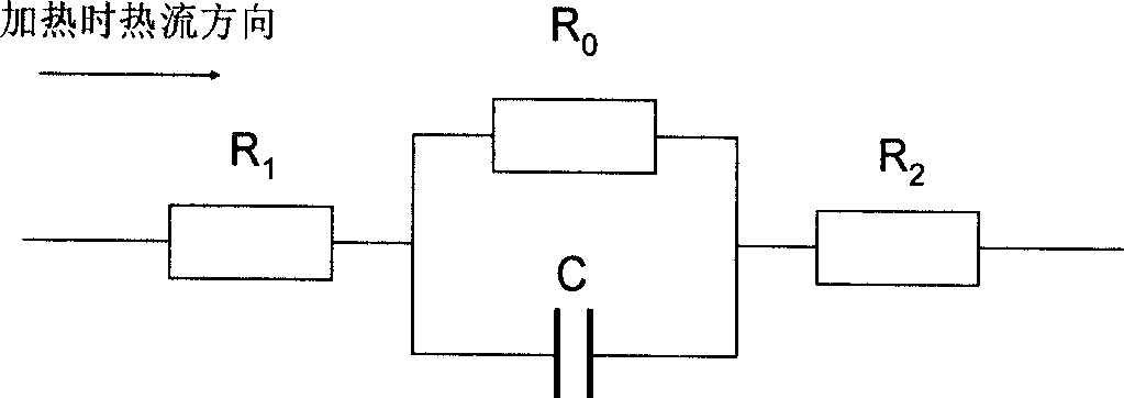 Novel phase change-heat preservation composite wall structure