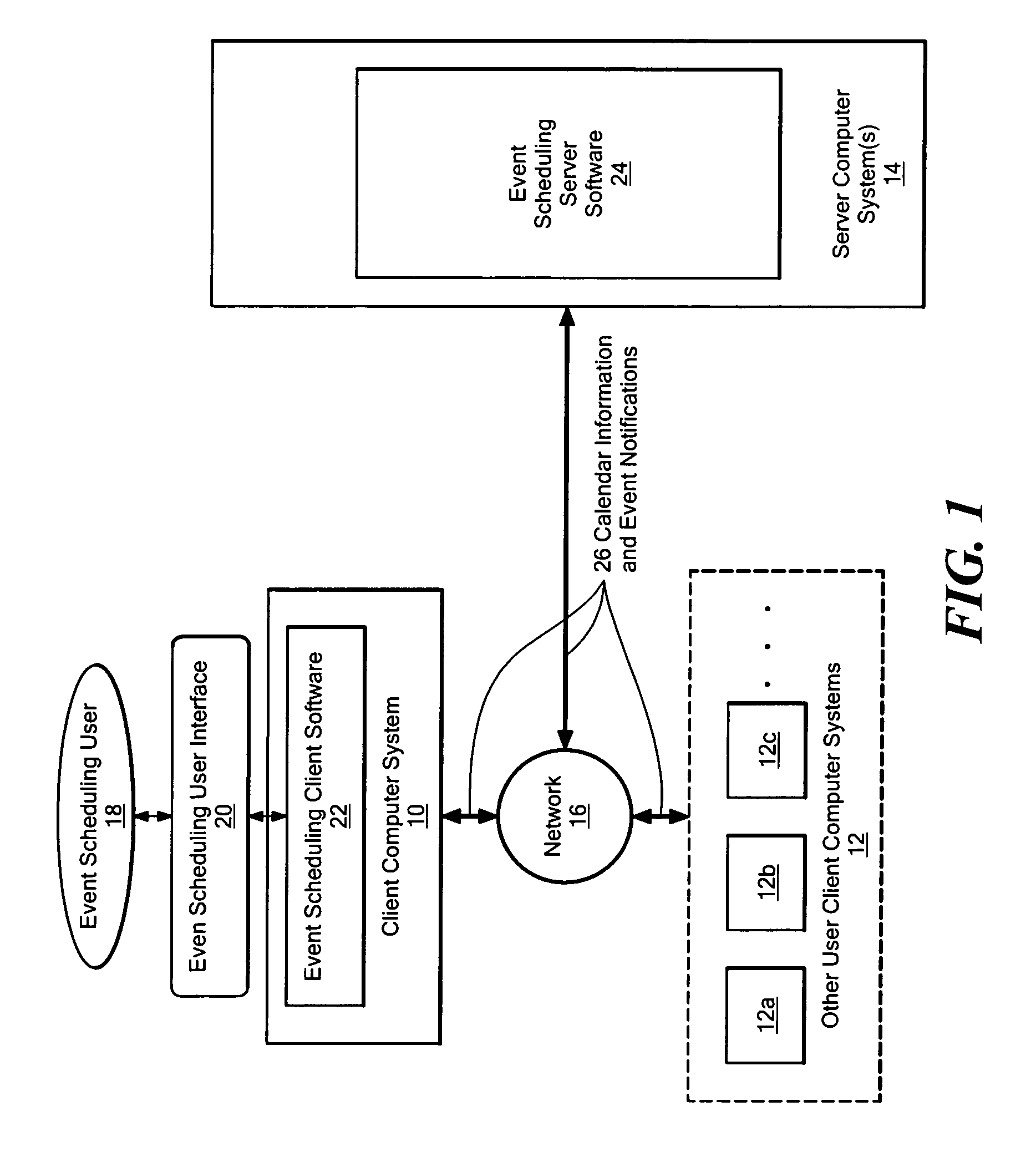 Method and system for prioritizing meeting attendees