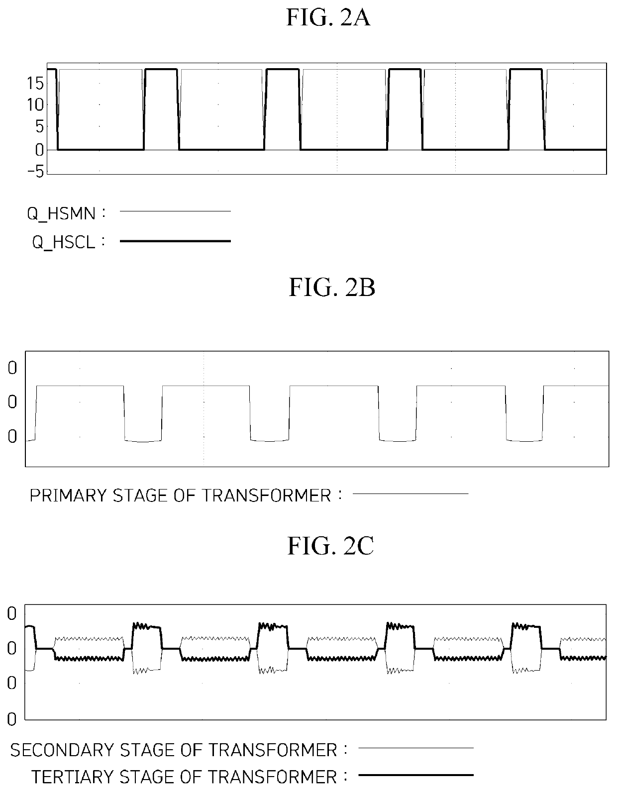Bidirectional insulating dc-dc converter, control apparatus therefor, and operating method thereof