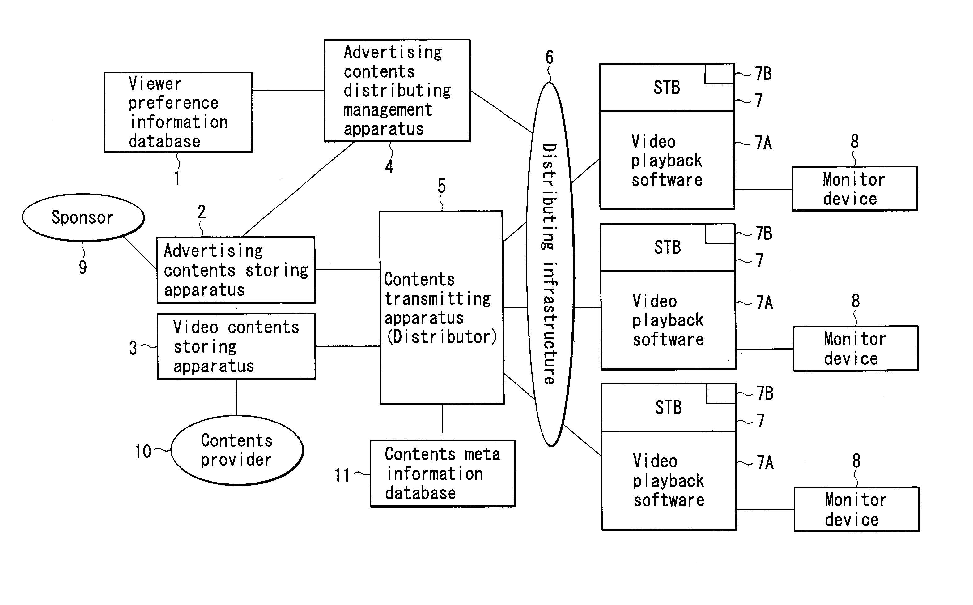 Advertisement inserting method and system is applied the method