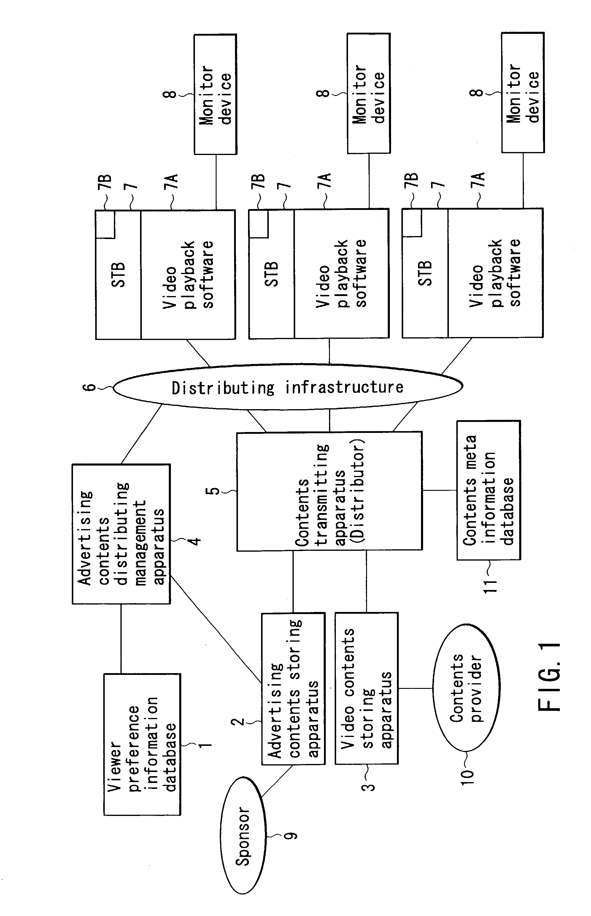 Advertisement inserting method and system is applied the method