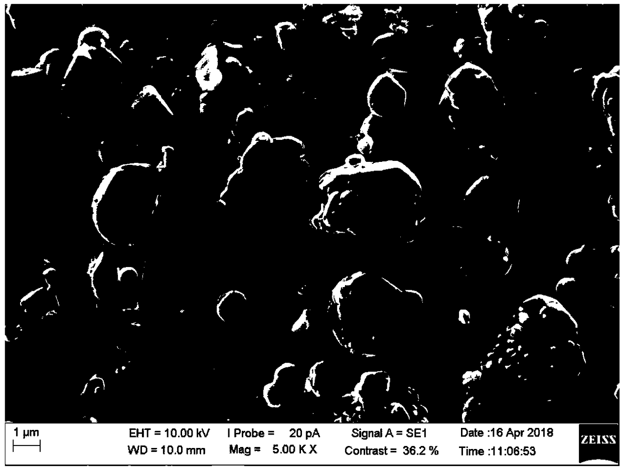 Nickel-cobalt lithium manganate positive material, preparation method thereof and lithium ion battery