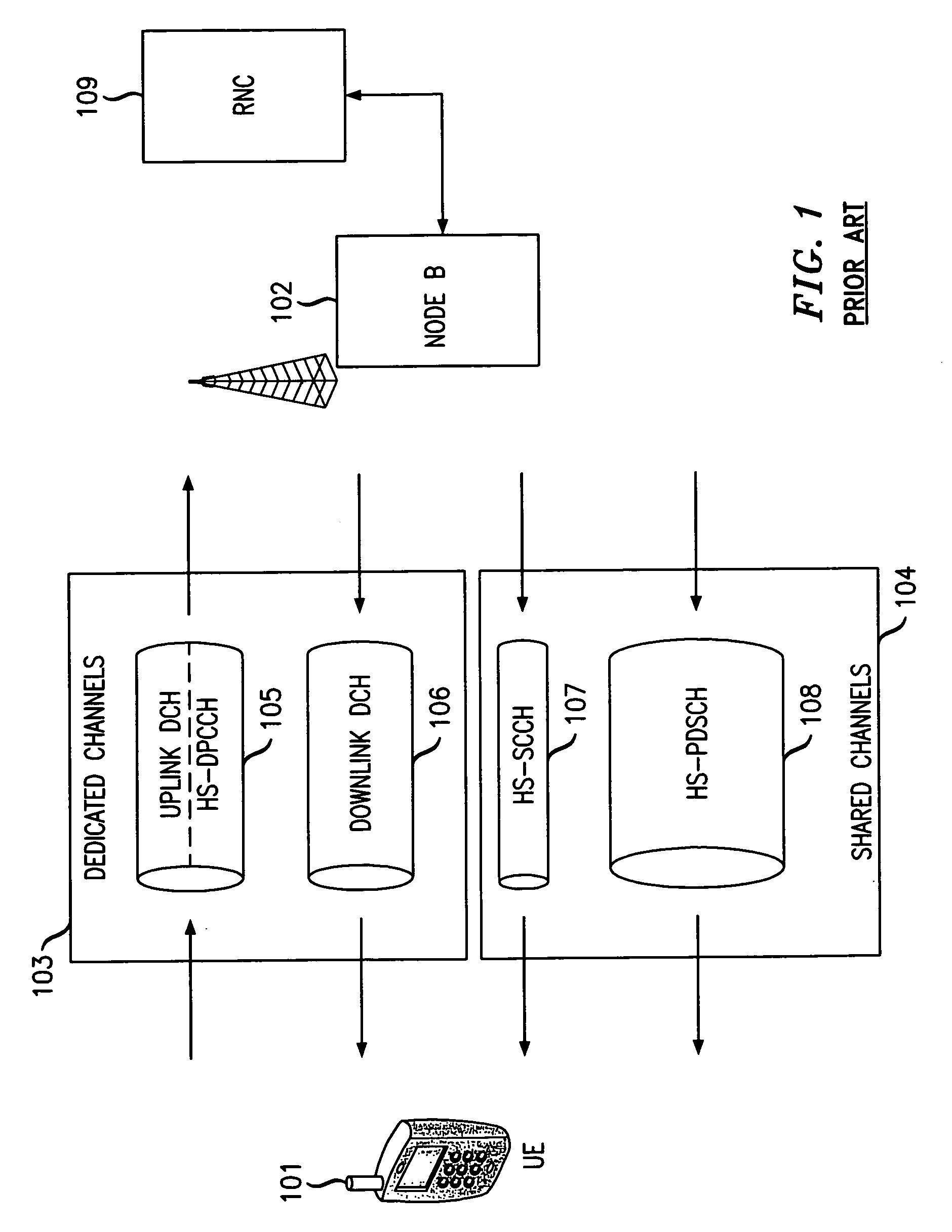 Method and apparatus for path imbalance reduction in networks using high speed data packet access (HSDPA)