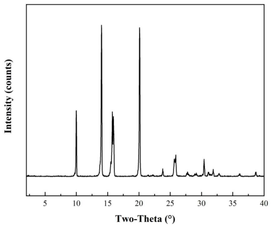 A kind of preparation method of o-vanillin spherical crystal