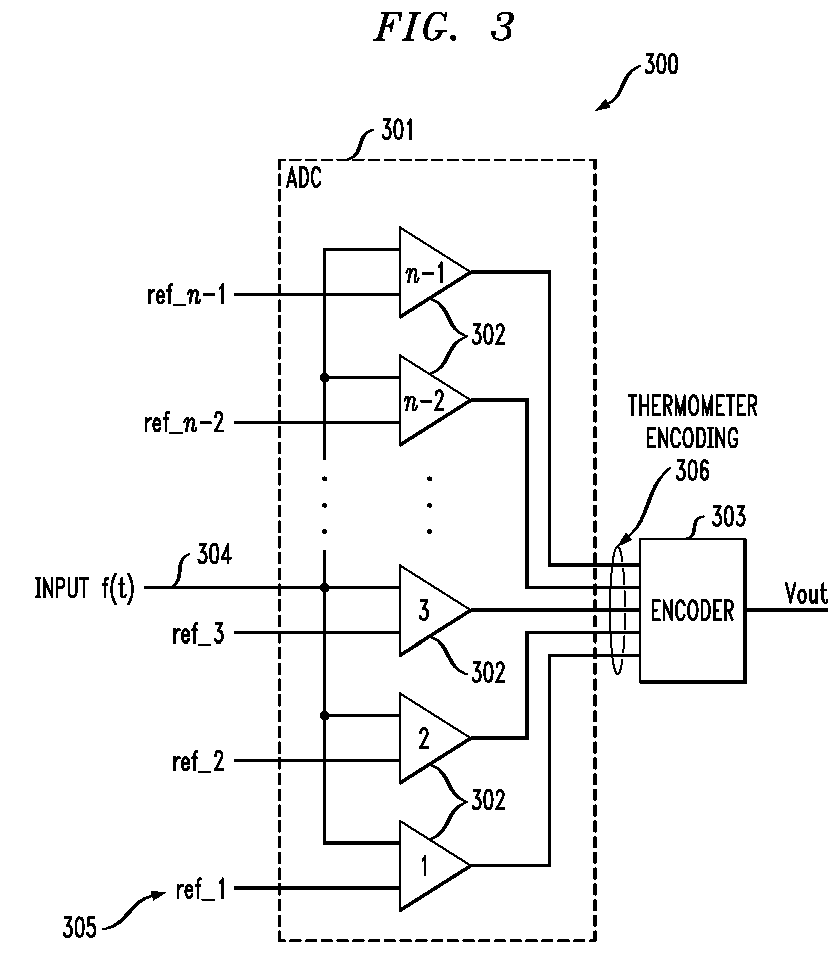 Analog-to-digital converter having reduced number of activated comparators