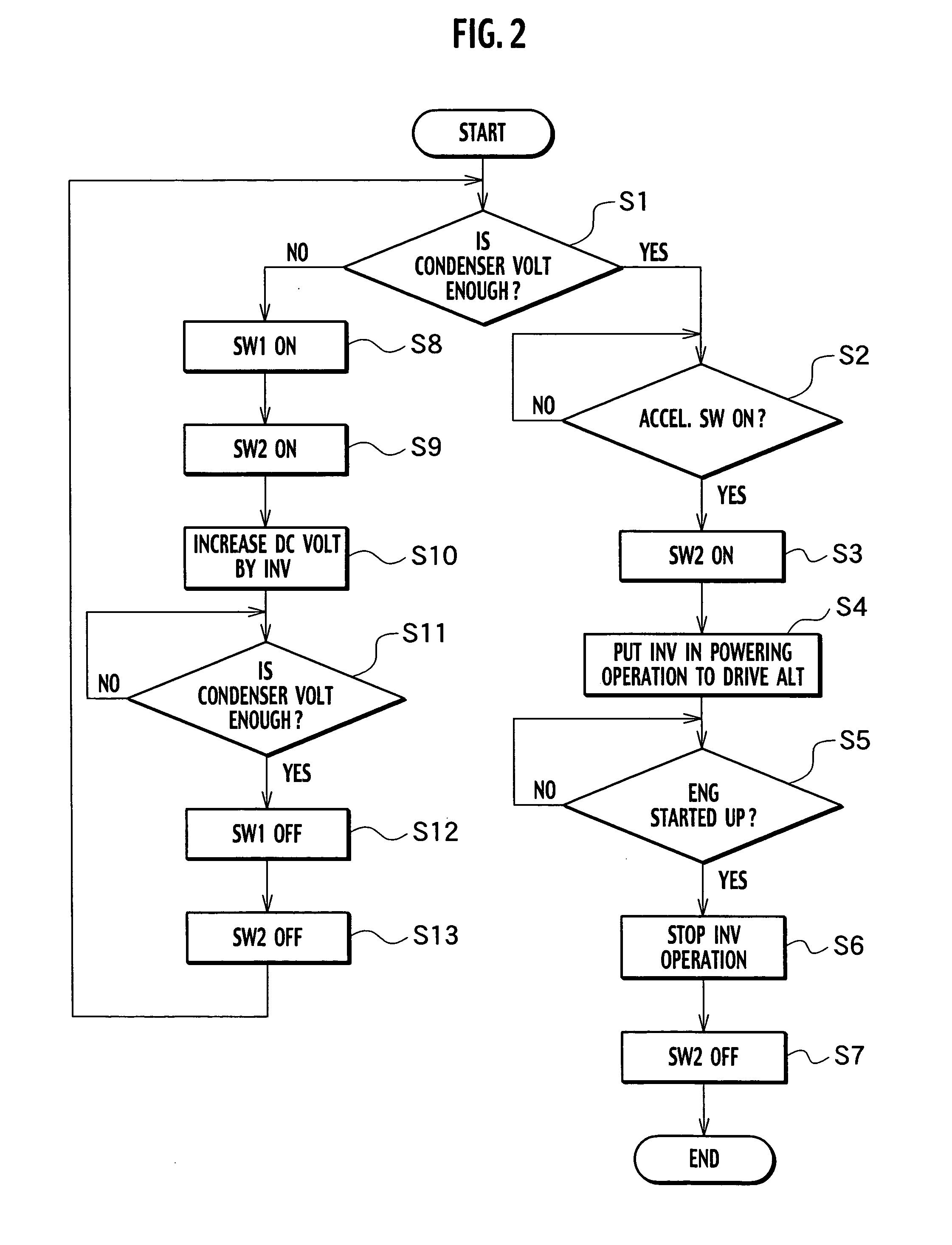 Control system and control method for motor powered four wheel drive vehicle